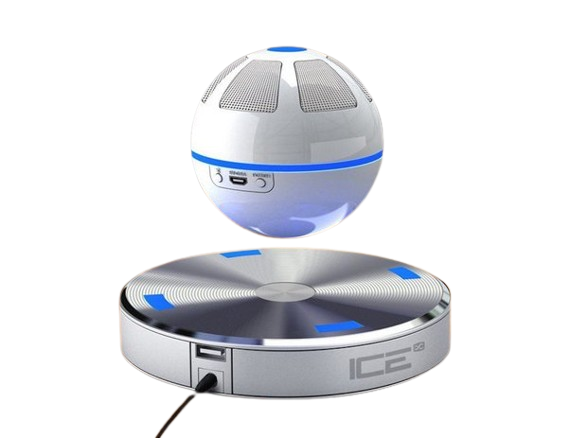 The best products Collection 2025